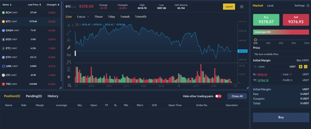 bityard-trading-interface