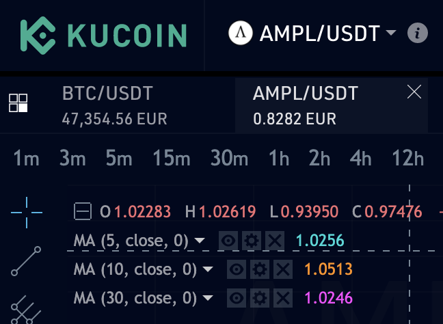 trade ampl