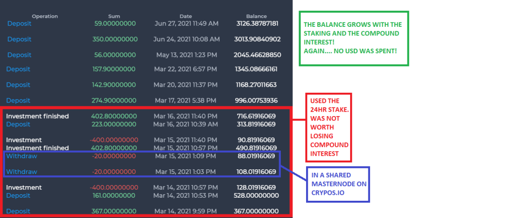 https://modic.fund/