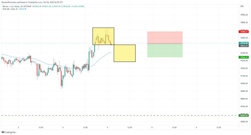 Targets