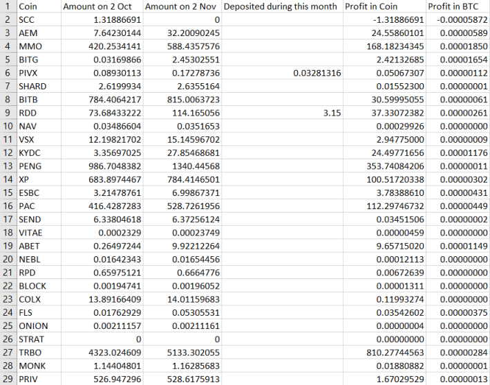 b59dfaca351b84565a4c30a941d34fb0f6ce2f29b007696ad76dd04905b9e7f3.png
