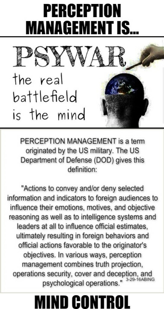 Perception Control Is Mind Control - How Perception Affects The Mind ...