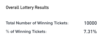 wazirx ticket