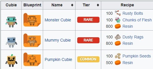 68c429f3d34e0f1f60283f2cf859c5cc00c29d305a61240f32222897e2f38cad.jpg
