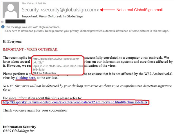 Phishing email