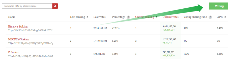 trx income