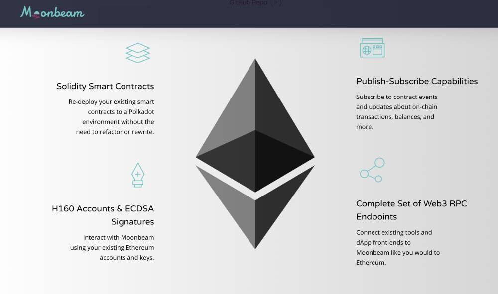 moonbeam, ethereum