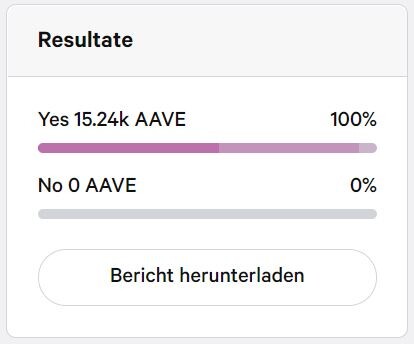 Results from Snapshot