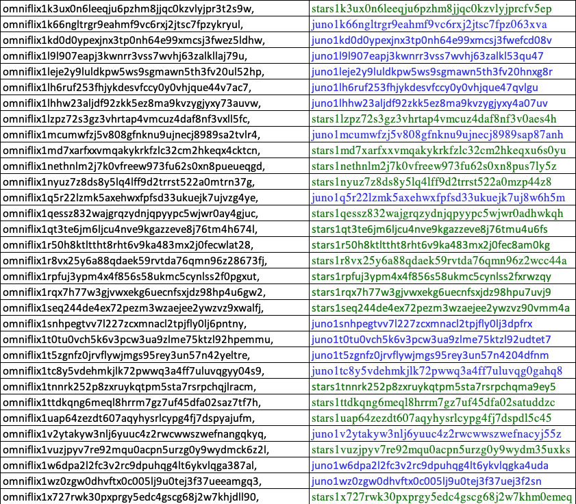 60f99ac72955d8559ca8833e550fd5e1152ac810dff8539ac24d6c441faba4e5.png