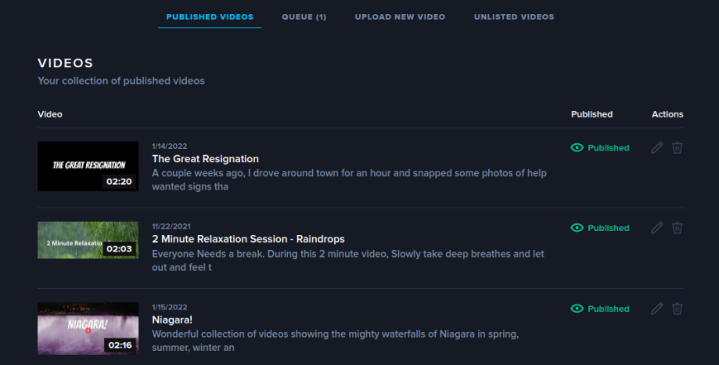 Published Videos