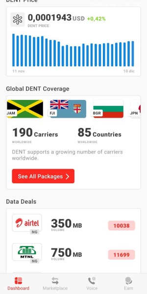 dent dapp countries and carriers