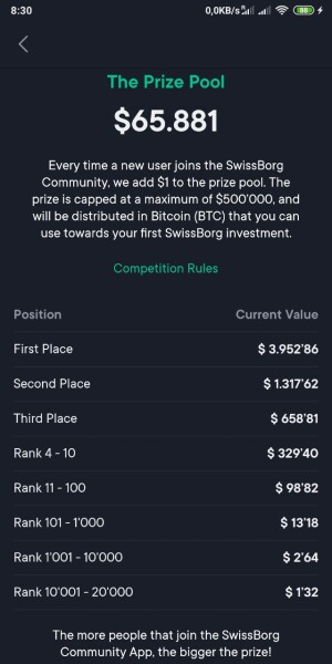 prize pool