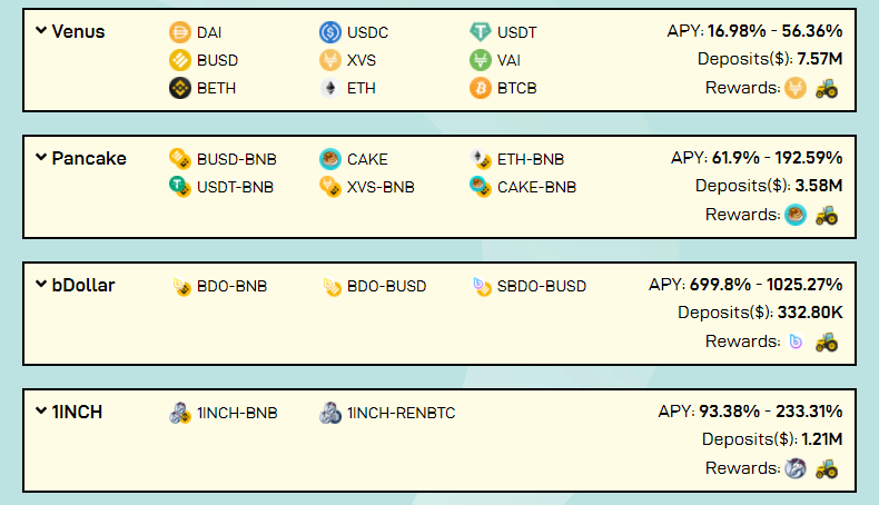 Harvest Crypto APY (BSC)