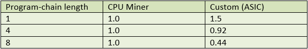 e0728037b519d0685890a4eea07c3f2bc9cd48fecc180a2fec8ff7fa42906fc2.png