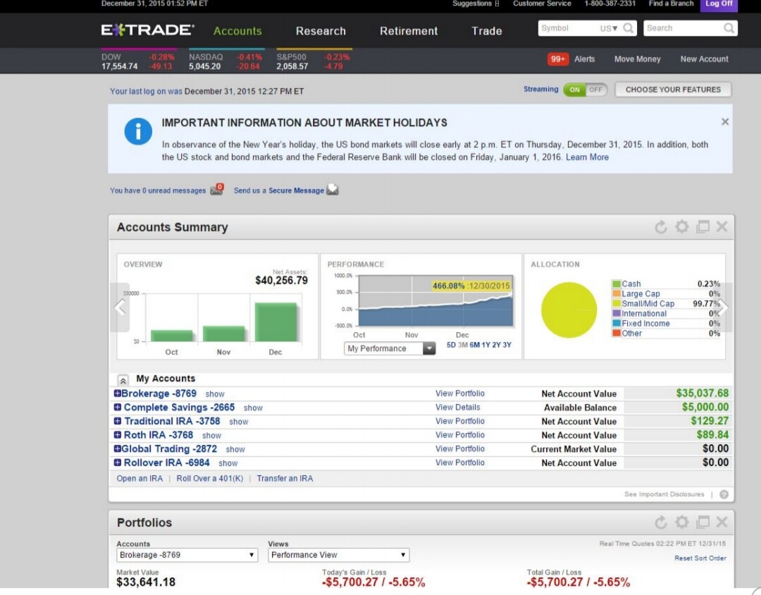Etrade 40k