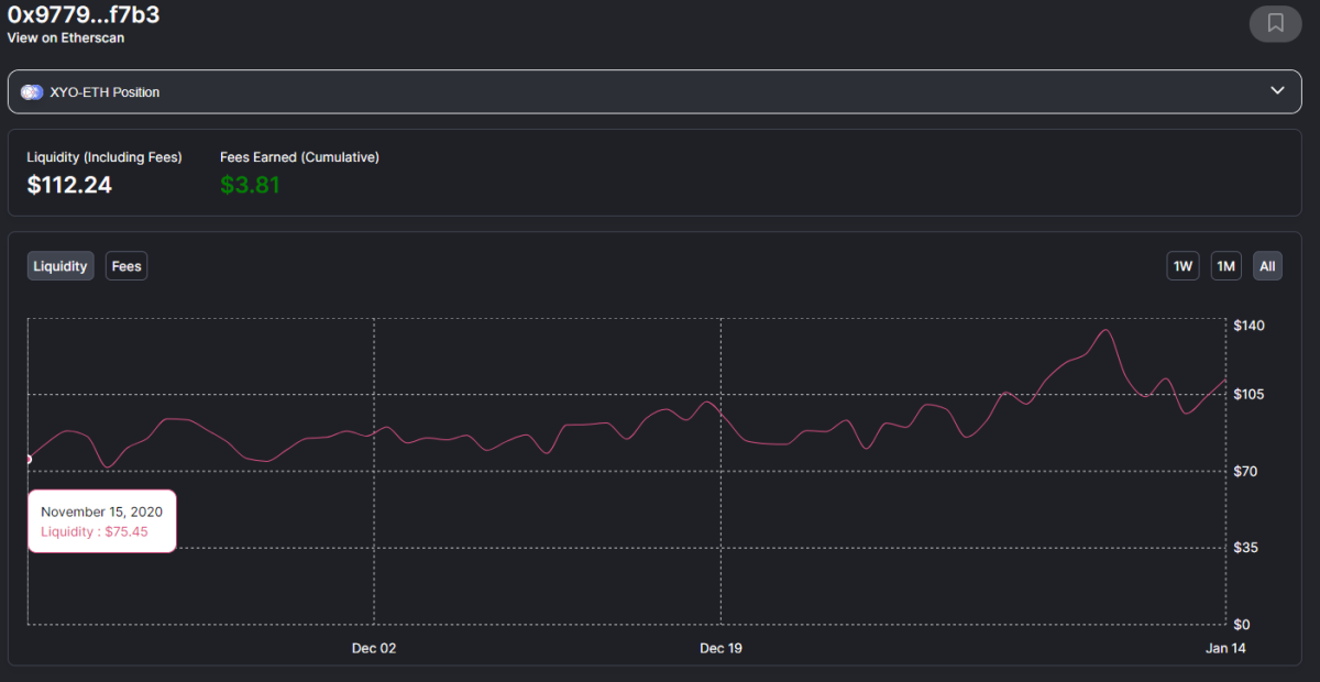 XYO ETH Liquidity Image 2
