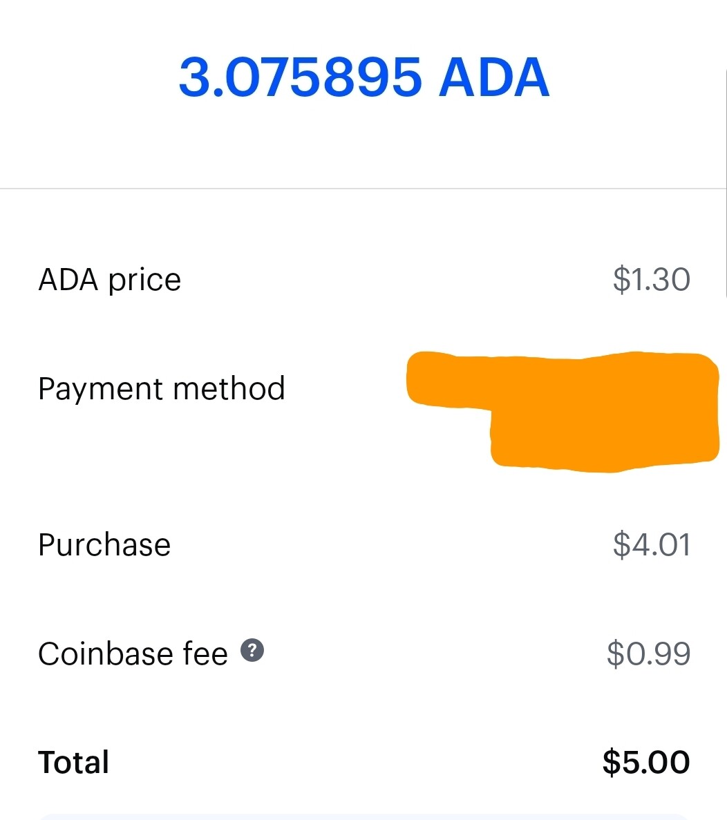 ADA Purchase Fees $0.99