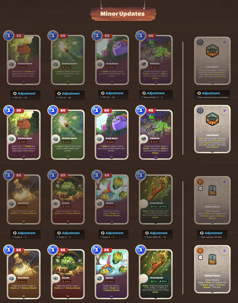 Pre-season 5 Meta & 10 more balance changes in Axie Infinity: Origins