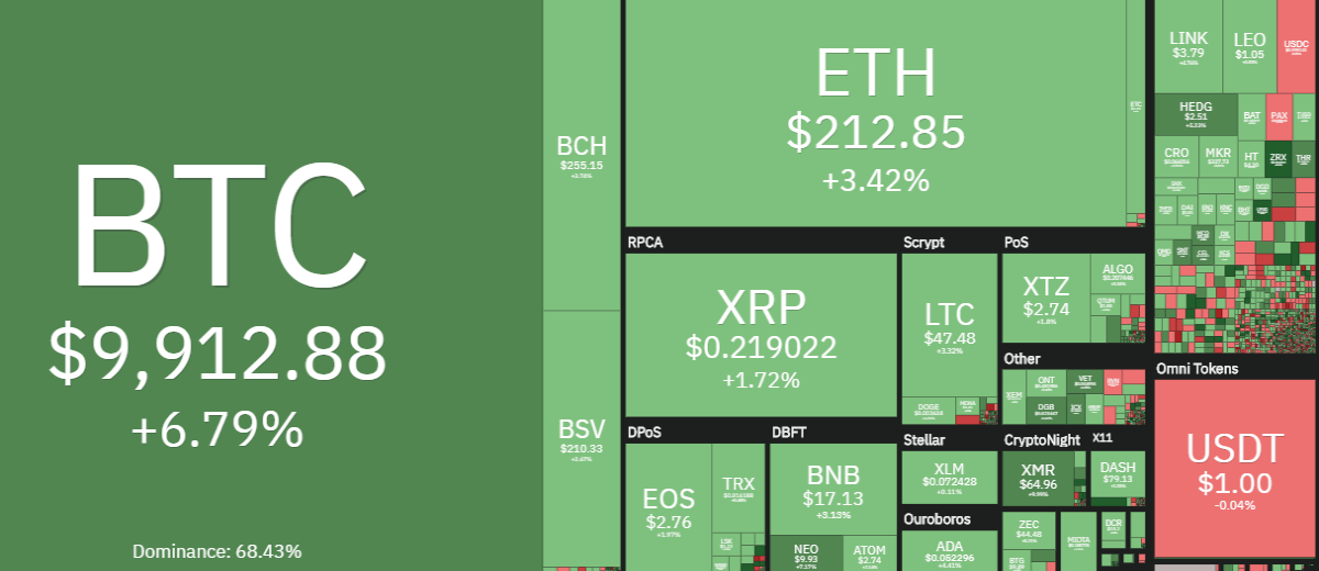 729e15dd665981031056b436b2d5546609426b83cb13881b9e76f546fba07708.png