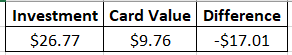Dollars In