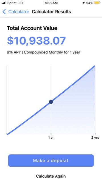 $10,000 USD after 1 year