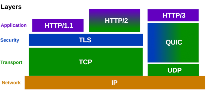 8151ef0d9ce442767af7bea3ae43ca42822f5e60a6028394d37198a6a56d3514.png