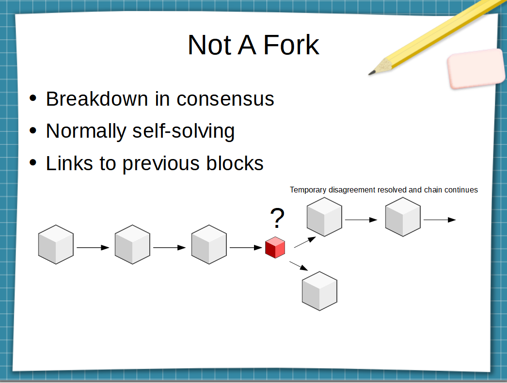 fd59576afca4172a7c1a9387f2c5bd44663d35a4011a5cedbd307e93f566fff7.png