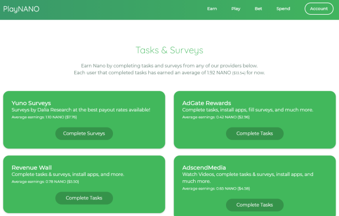 surveys