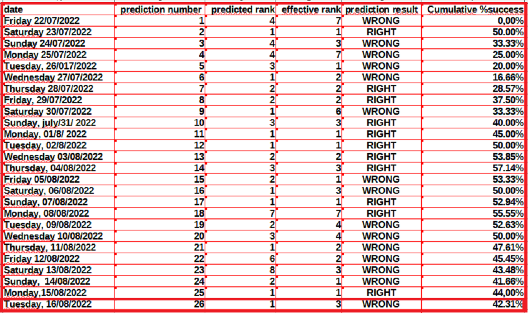 959ff52c1d50f04fdbc599f252a3c3407f014a0ef83c9c9af180068514d7aea6.png
