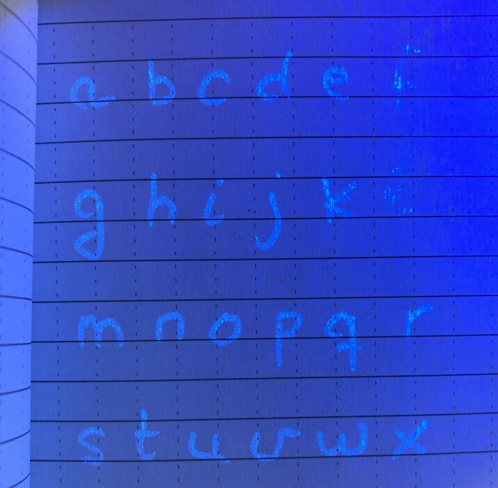 How to Use Invisible Ink to Add an Additional Layer of protection to ...