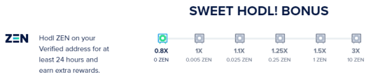 Keeping your ZEN will earn you even more ZEN