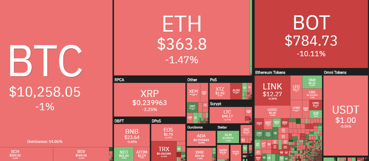 1564164fdb5d013464f05ce5ce2942b1e35fa0183d26266f2d28596beda438ee.png