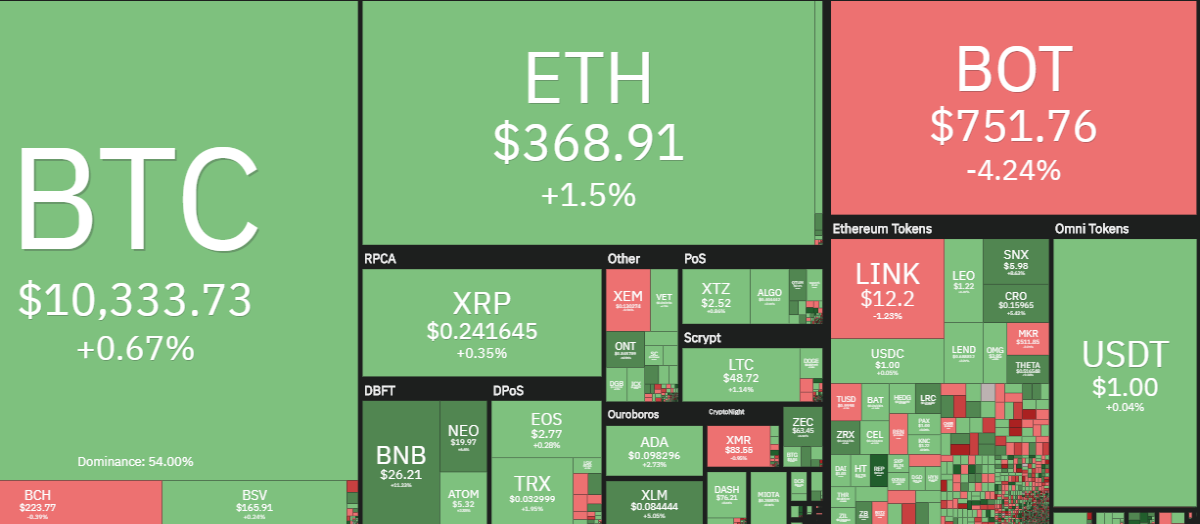 5571eda9e81e691fe3a77a3e4a1ae9a20dc29f71290f9e6e1bfdaed4d64c1e6f.png
