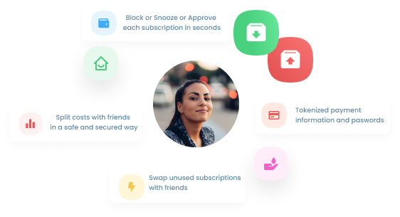 Revuto DApp (Image from Revuto Medium Channel)