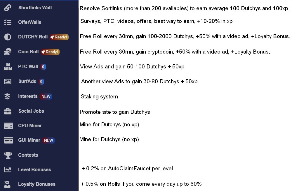 Earn Dutchys