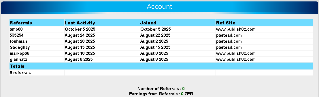 zerads referrals
