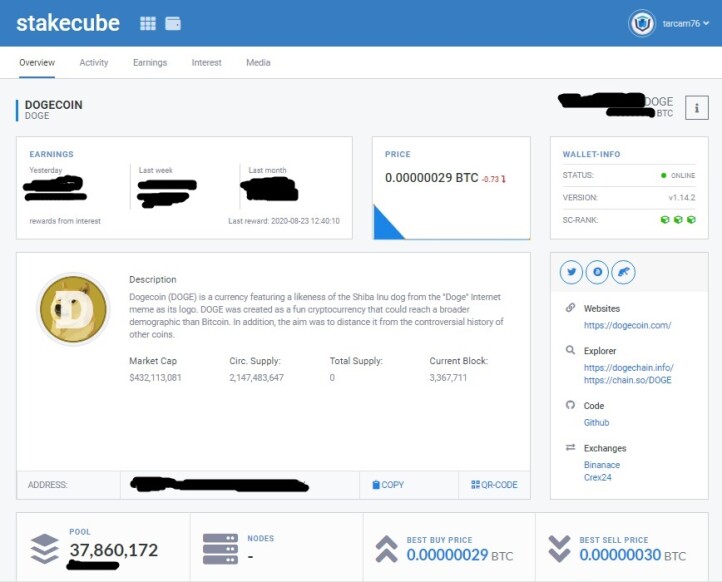Stakecube_Dogecoin