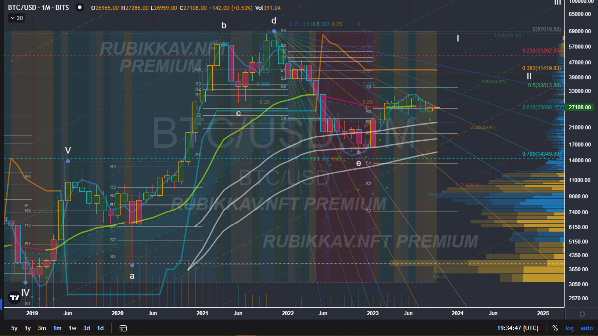 The Bitmine Phenomenon: A Market Analysis - z75d49t