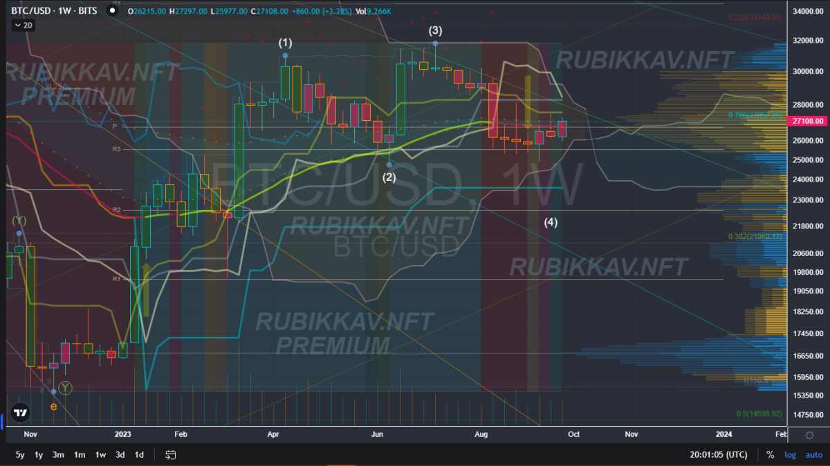 The Bitmine Phenomenon: A Market Analysis - lf71v4r