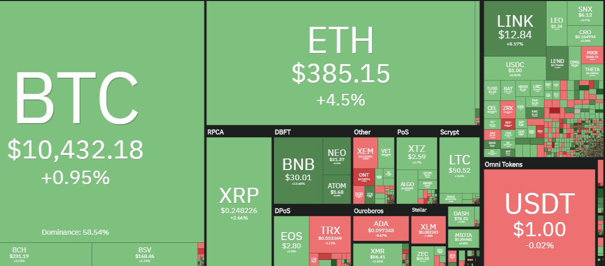 d332950576025bd47e91340296c71da542b9fa32c7052eaf9e6ac7e016237f13.png