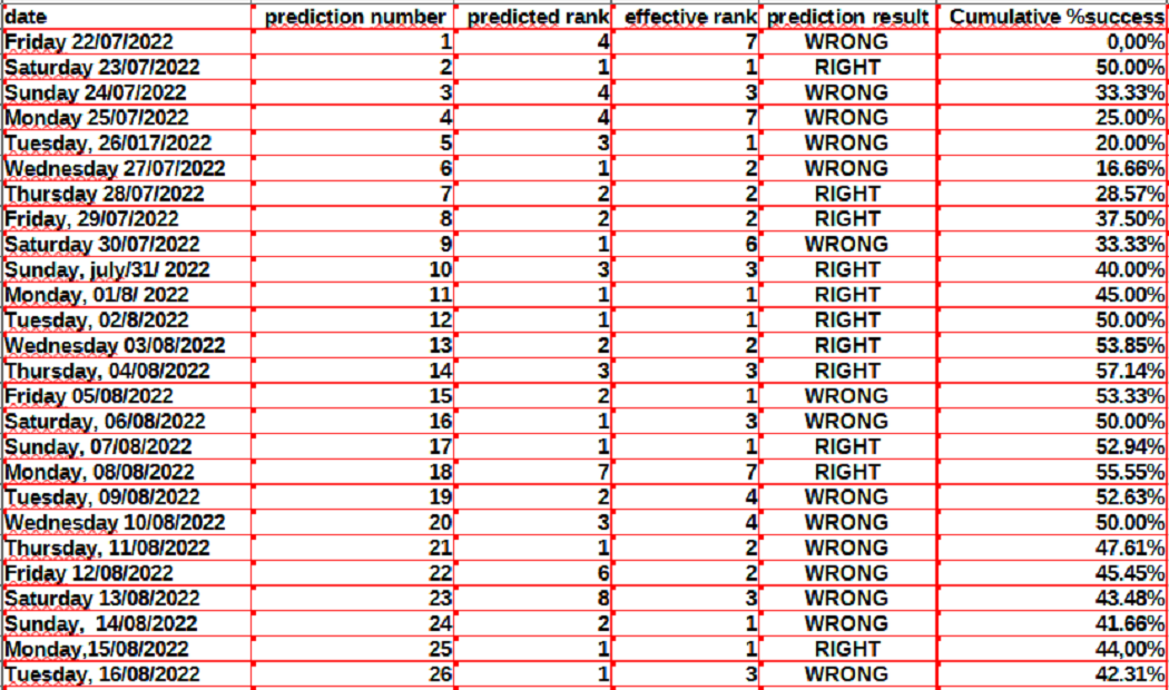 4c3e7a4eba133bb180e5a8a9bd7634d882658b1265d8b07d5e4cd429f2f07df8.png