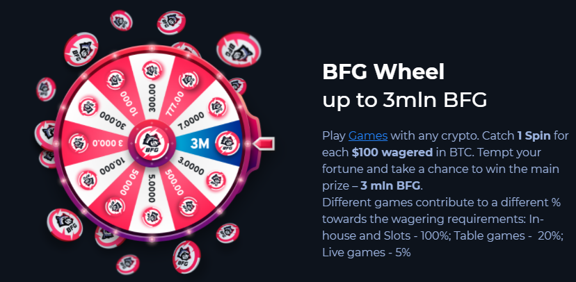 Max win is 3mln BFG !!!