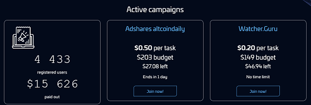 Campañas adshares