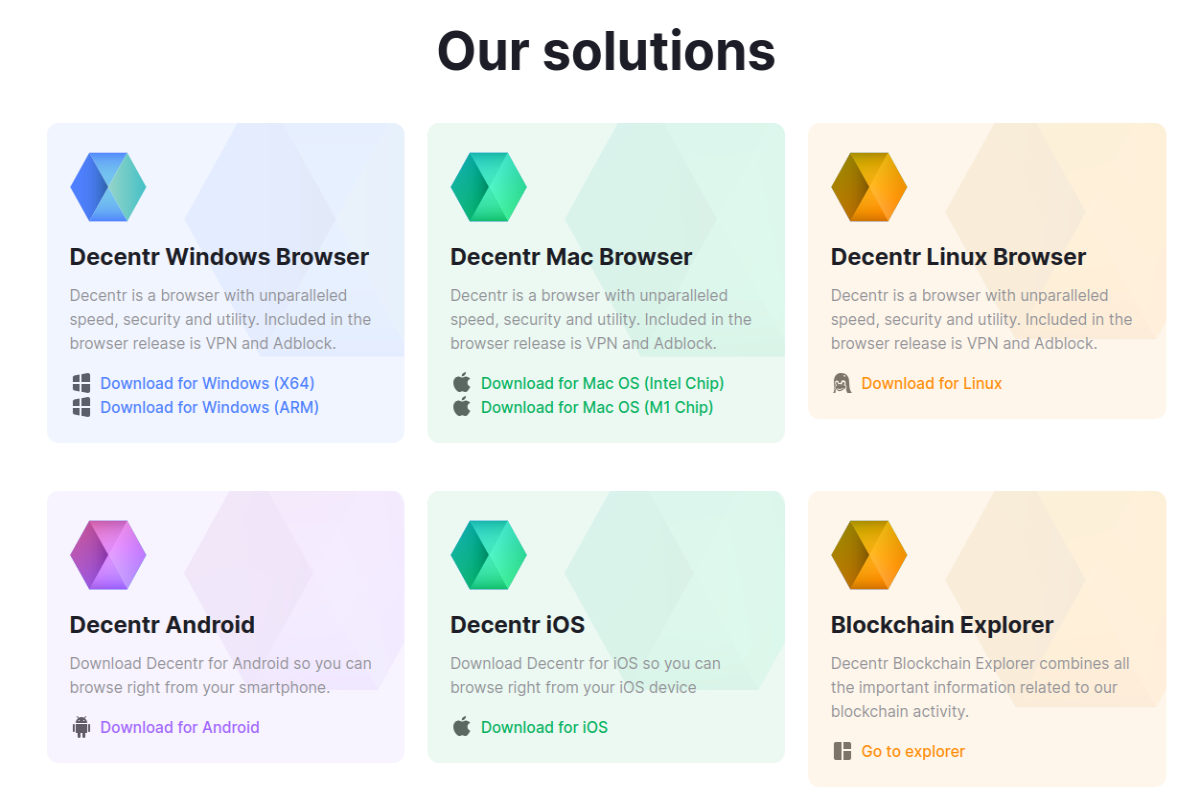 supported devices