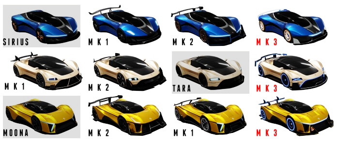ModKits