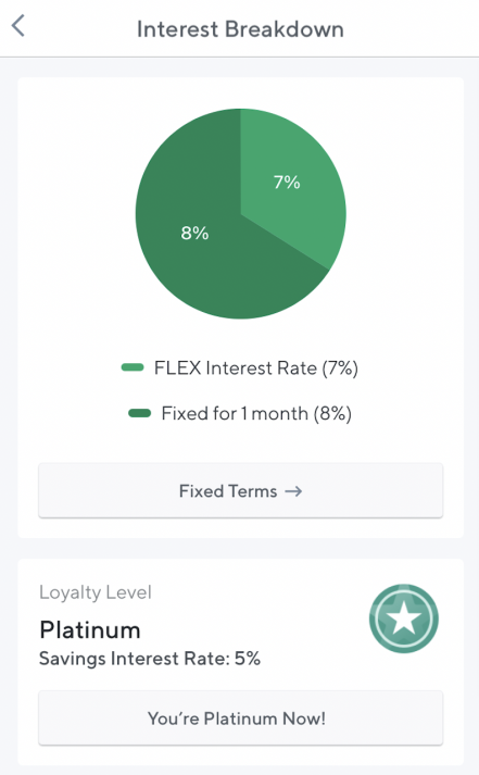 Nexo Interest breakdown
