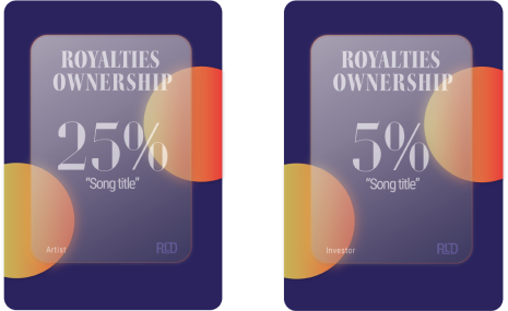 example of royalty NFT