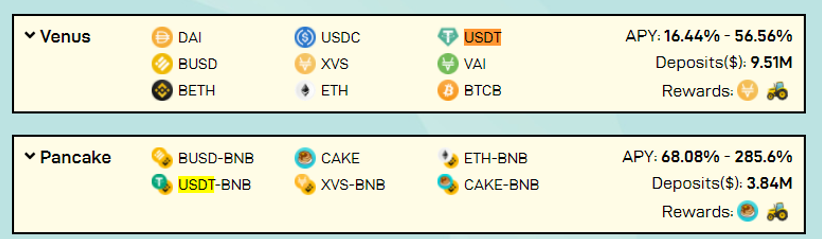 Find your Currency