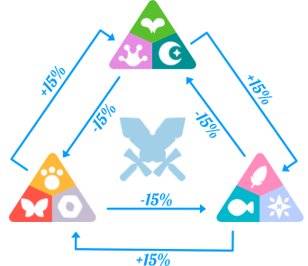 8c3827b46504d6691630c4c344ad0dd8916017daae8dc7d52fab095acee1a911.png