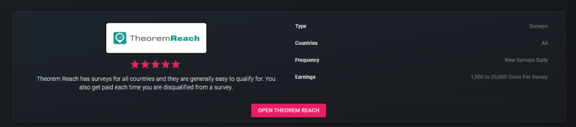 Surveys